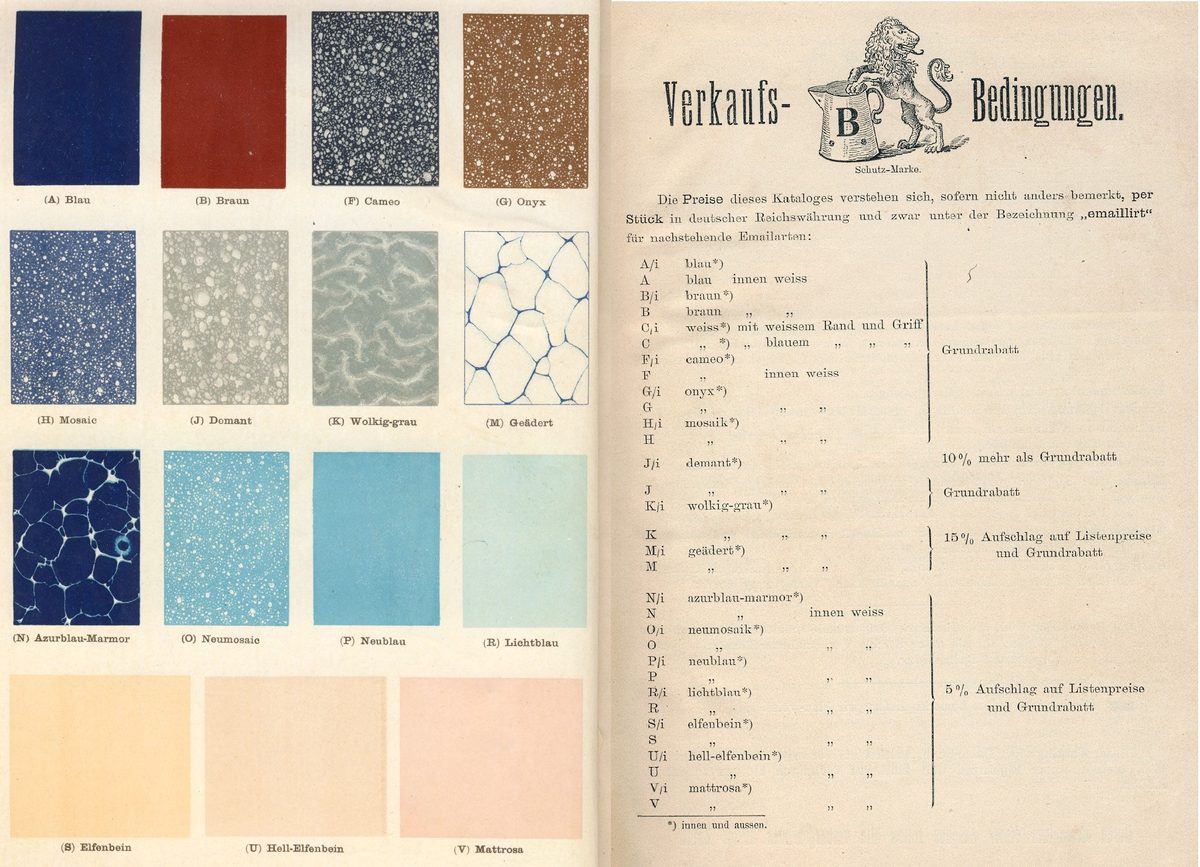 Emailfabren Ktalog von 1897